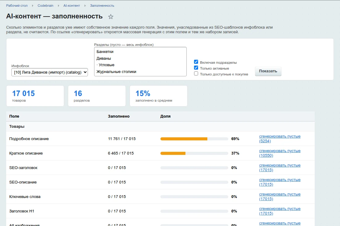Отчёт о заполненности