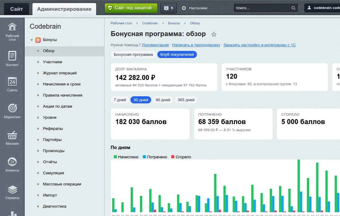 Раздел «Бонусы» в меню административной панели