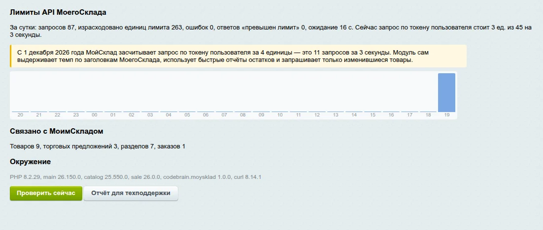 Расход лимита API