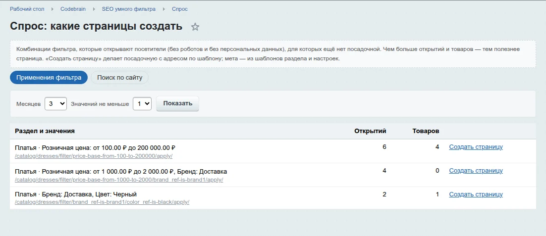 Отчёт «Спрос»